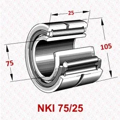 NKI 75/25 Image